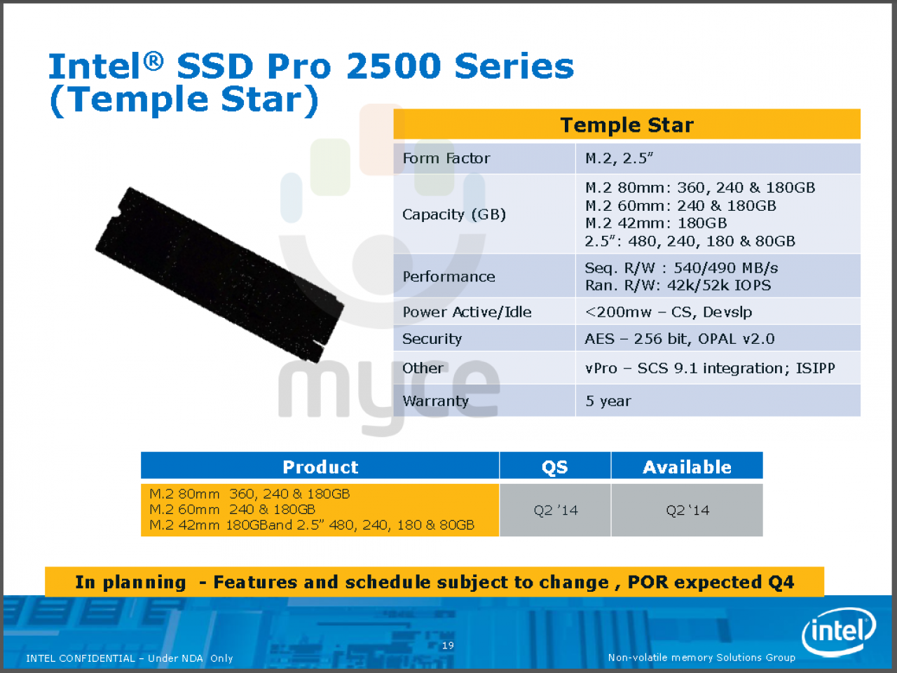 [05/12/2013] Intel-SSDs: Pro 2500 Series