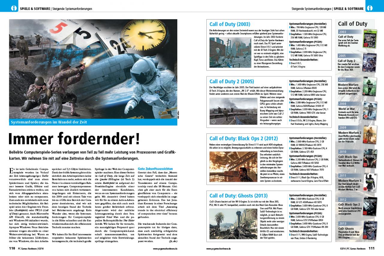 [19/12/2013] Systemanforderungen PCGH 0214