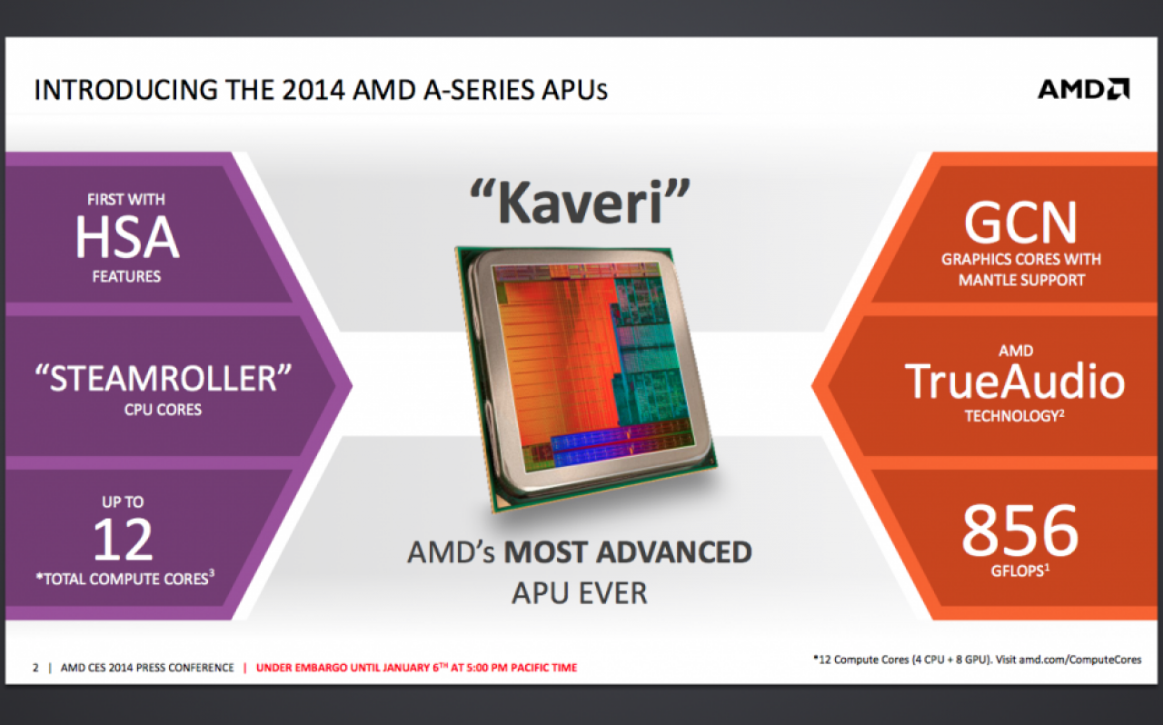 [07/01/2014] AMD Kaveri: Details offiziell enthüllt - Verwischung zwischen CPU und GPU (1)