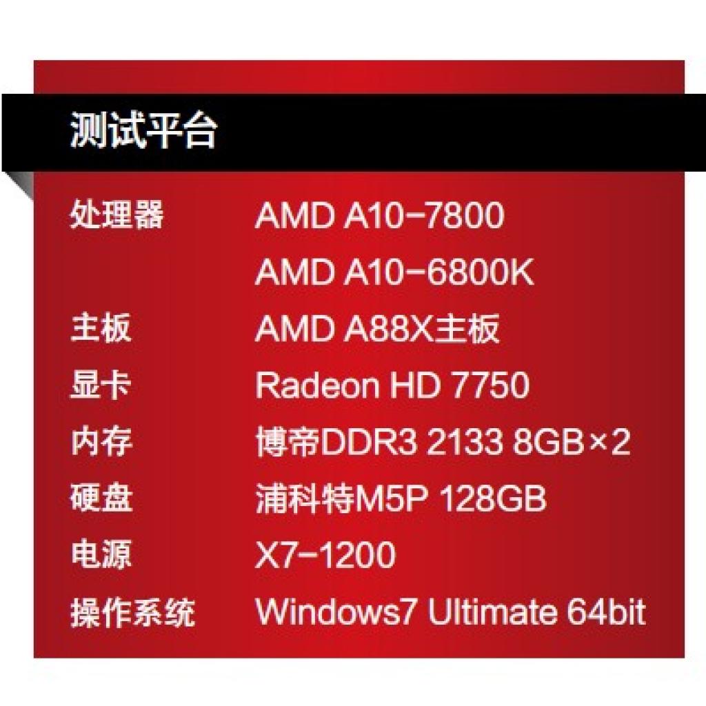 [04/01/2014] AMD Kaveri: Erster Benchmark eines A10-7800 und komplettes Line-up für 2014 aufgetaucht (1)