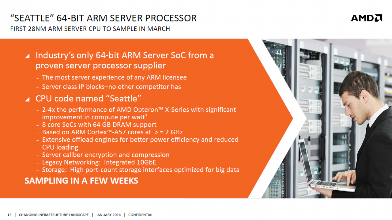 [29/01/2014] AMD OCP Summit V: Spezifikationen von 