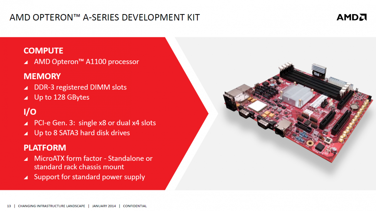 [29/01/2014] AMD OCP Summit V: Micro-ATX-Entwicklerkit soll ab März verschickt werden