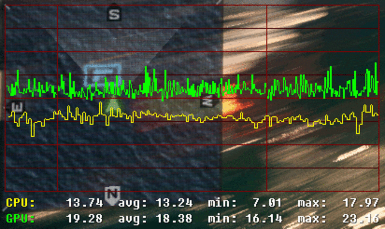 [30/01/2014] DirectX-Mantle-Vergleich: Core i7-3970X