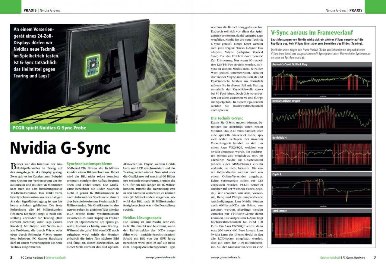 [02/01/2014] Gsync in der Praxis
