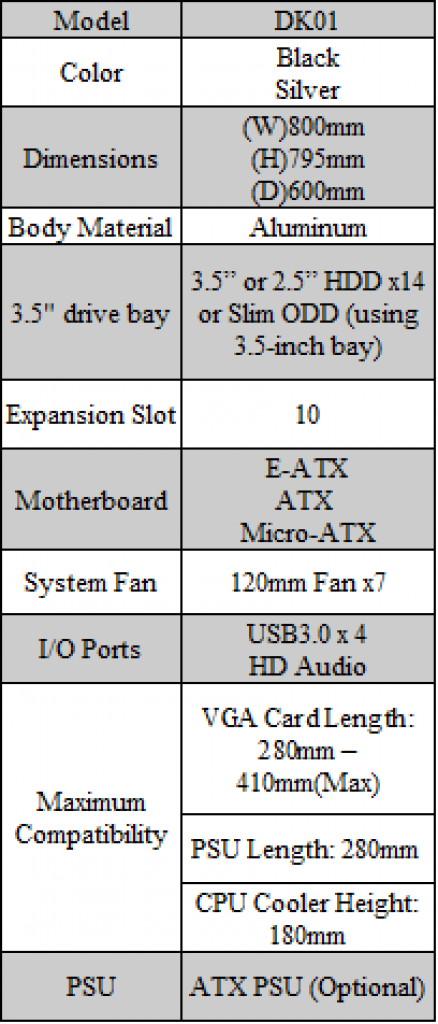 [02/01/2014] Lian Li DK01 Prototyp (8)