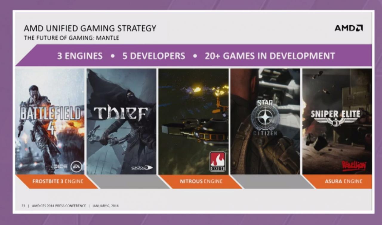 [09/01/2014] AMD verspricht 20 Mantle-Spiele in Entwicklung