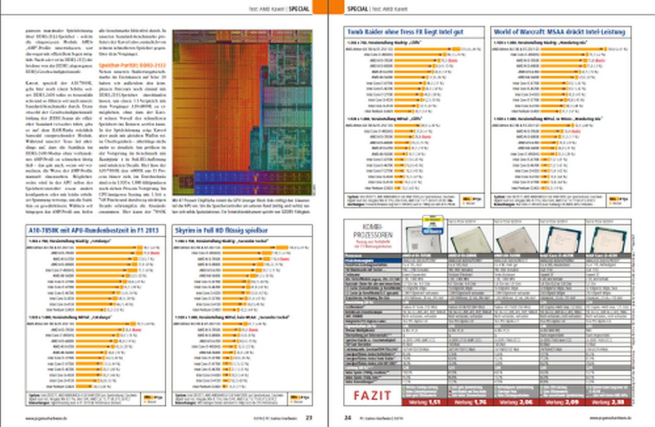 [29/01/2014] PCGH 03 2014: Test AMD A10-7850K