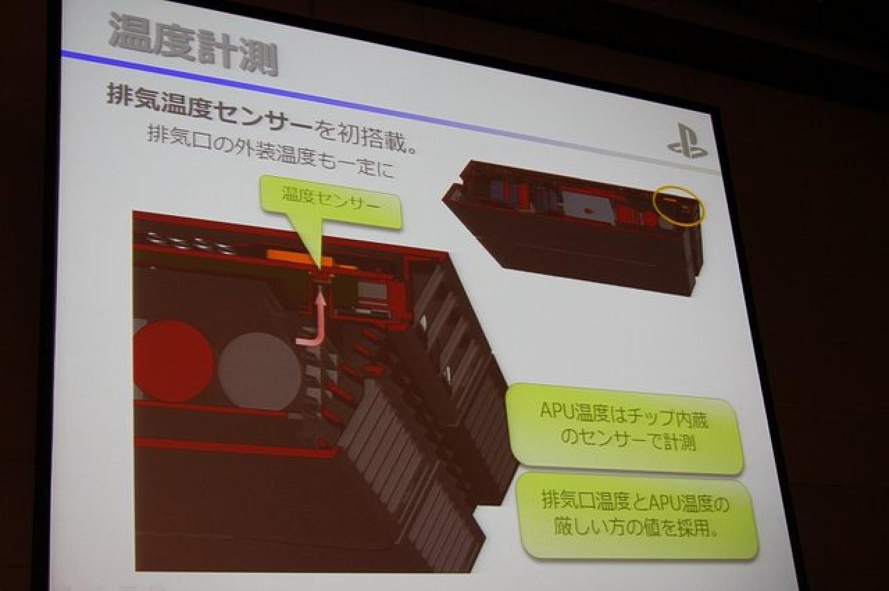 [20/01/2014] Playstation 4: Sony gibt nähere Einsicht in das Kühldesign und stellt Vergleich zu den Vorgängern auf (1)