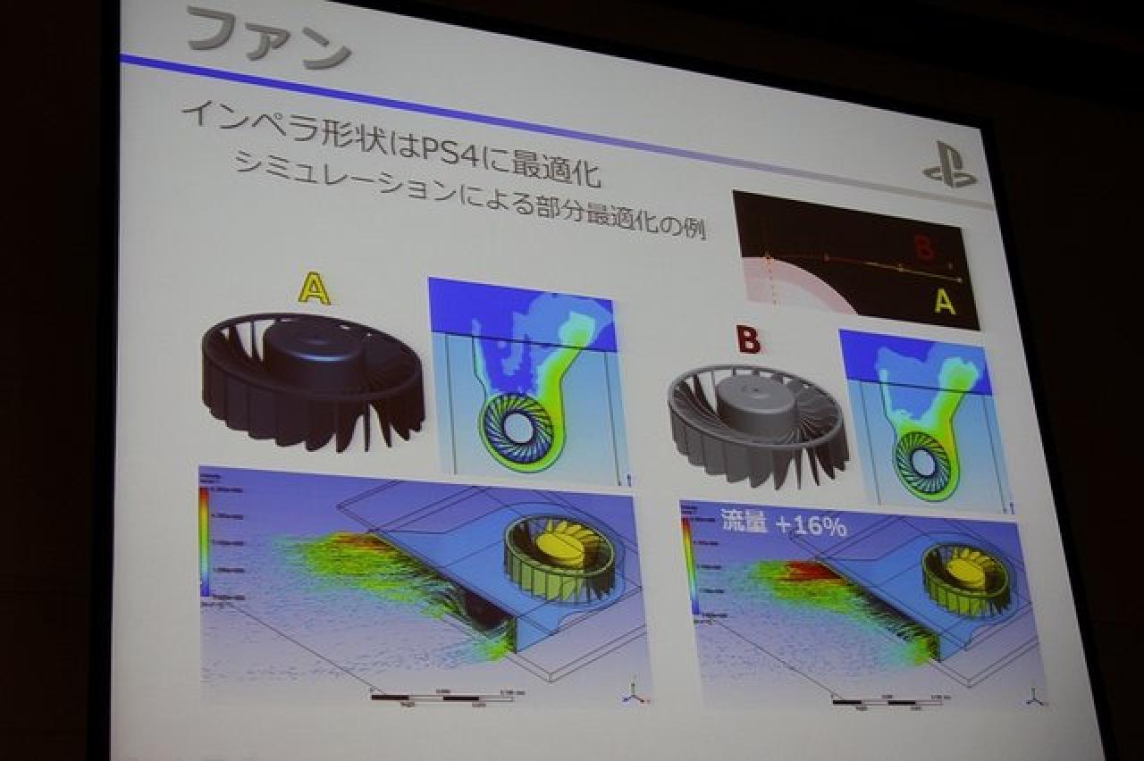 [20/01/2014] Playstation 4: Sony gibt nähere Einsicht in das Kühldesign und stellt Vergleich zu den Vorgängern auf (4)