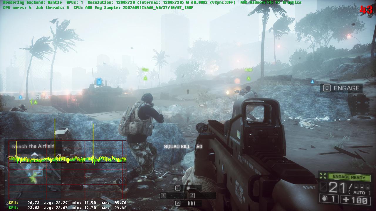 [30/01/2014] Battlefield 4: Windows 8.1 dominiert weiterhin Windows 7 in der Performance (8)