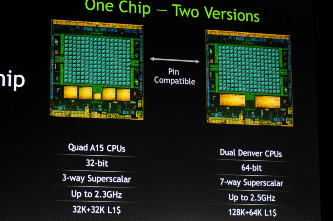 [06/01/2014] Nvidia Tegra K1: Neue ARM-SoCs mit 192 Shader-Einheiten auf Kepler-Basis vorgestellt