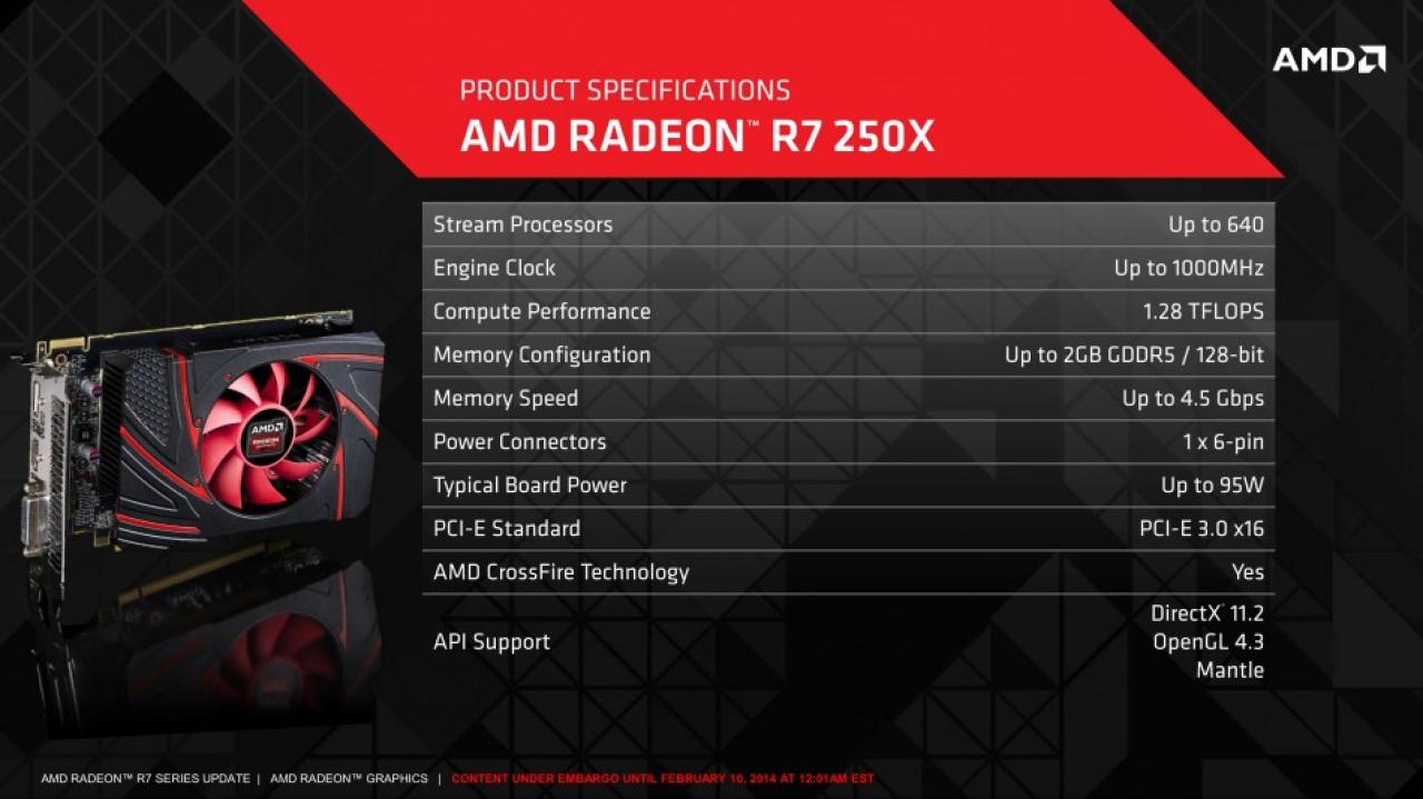 [10/02/2014] AMD Radeon HD 7770 im neuen Gewand: R7 250X für 99 US-Dollar offiziell vorgestellt (3)