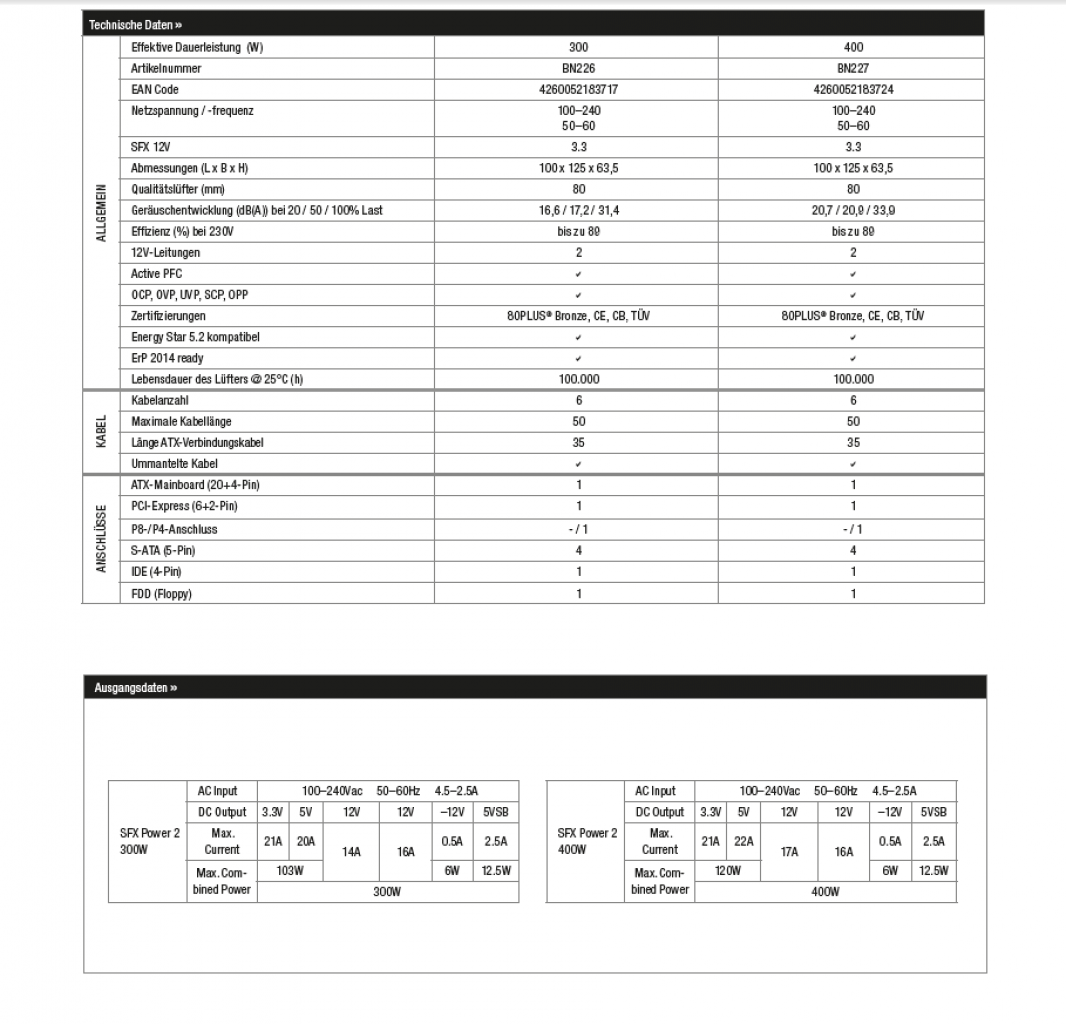 [11/02/2014] Bequiet TFX Power 2 Spezifikationen (2)