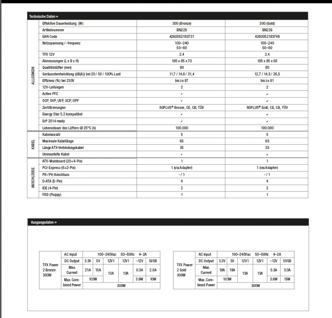 [11/02/2014] Bequiet TFX Power 2 Spezifikationen (1)