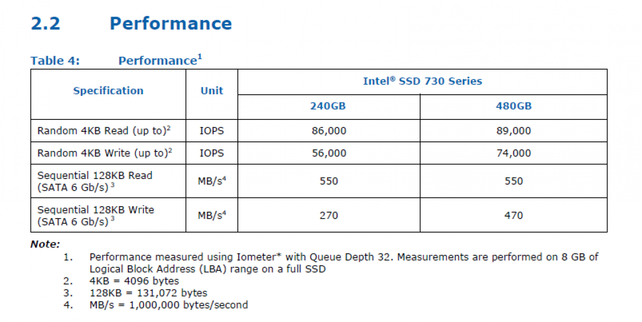 [27/02/2014] Intel SSD 730: Performance