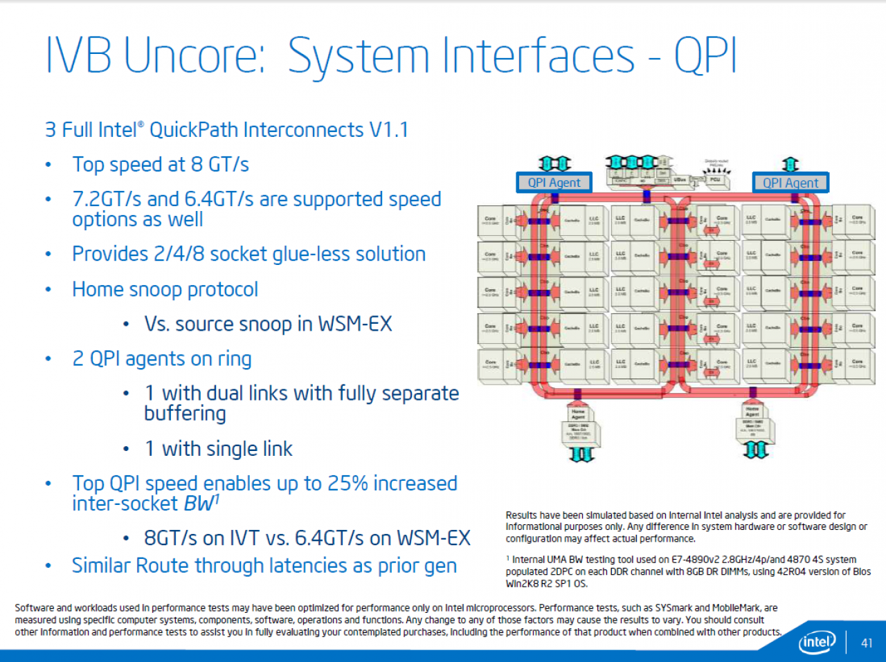 [20/02/2014] Intel Ivy Bridge-EX firmiert als Xeon E7 v2: 20 Server-CPUs offiziell vorgestellt (12)