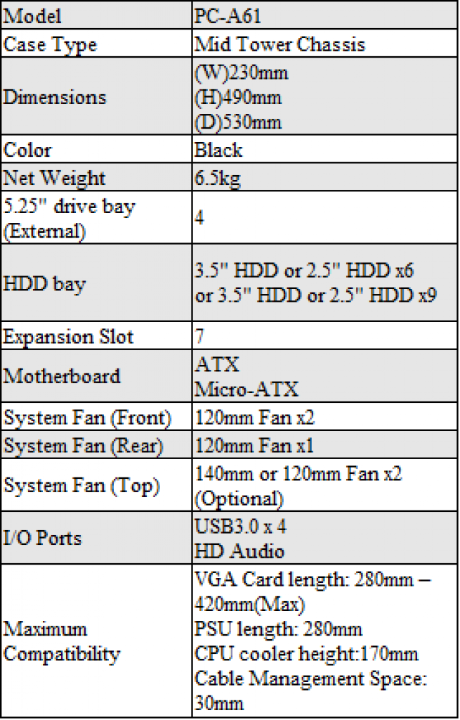 [12/02/2014] Lian Li PC-A61 Spezifikationen