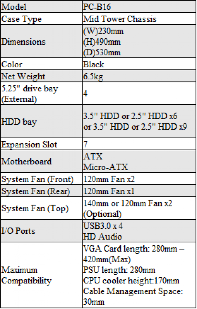 [12/02/2014] Lian Li PC-B16 Spezifikationen