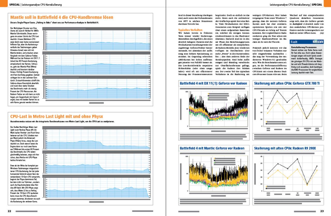 [27/02/2014] Test & Analyse: Prozessor-Kernskalierung