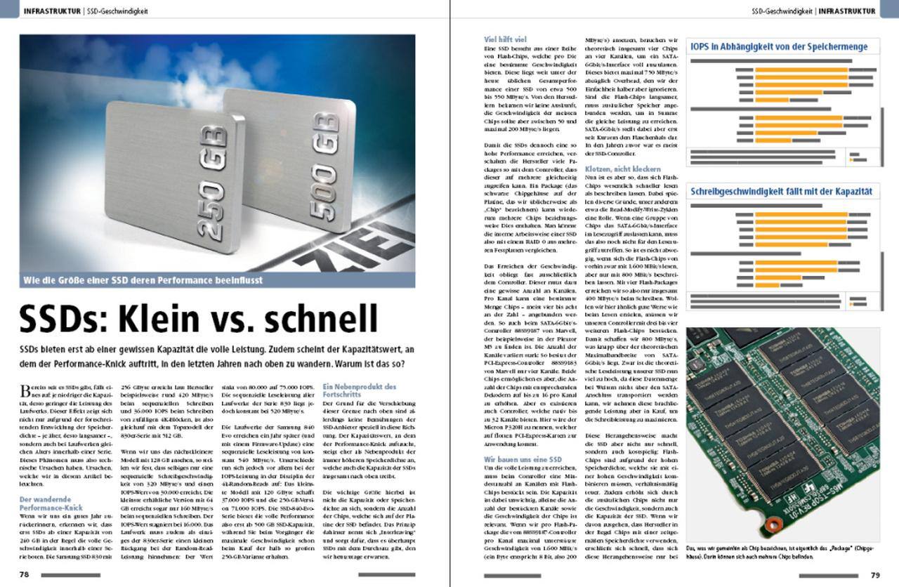 [27/02/2014] Test & Analyse: SSD-Größe vs. -Geschwindigkeit