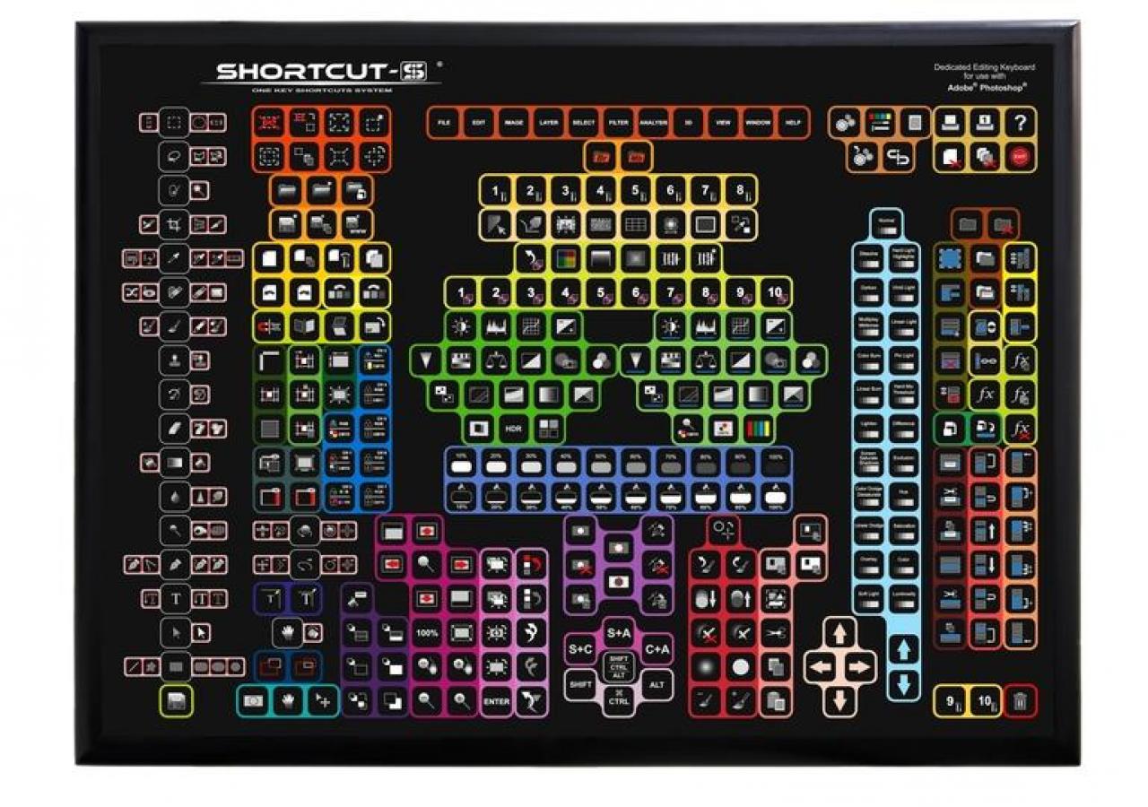 [11/02/2014] Shortcut-S: Grafiker-Tastatur bietet 319 Tasten - 299 vorprogrammiert, 20 einstellbar