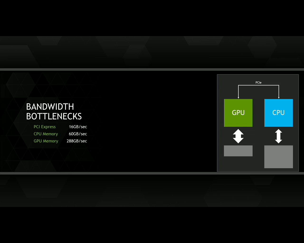 [25/03/2014] [Mit Messebildern] GTC 2014: Pascal-GPU als Volta-Ersatz, Nvlink, Stacked-DRAM, GTX Titan Z und Iray VCA vorgestellt (1)