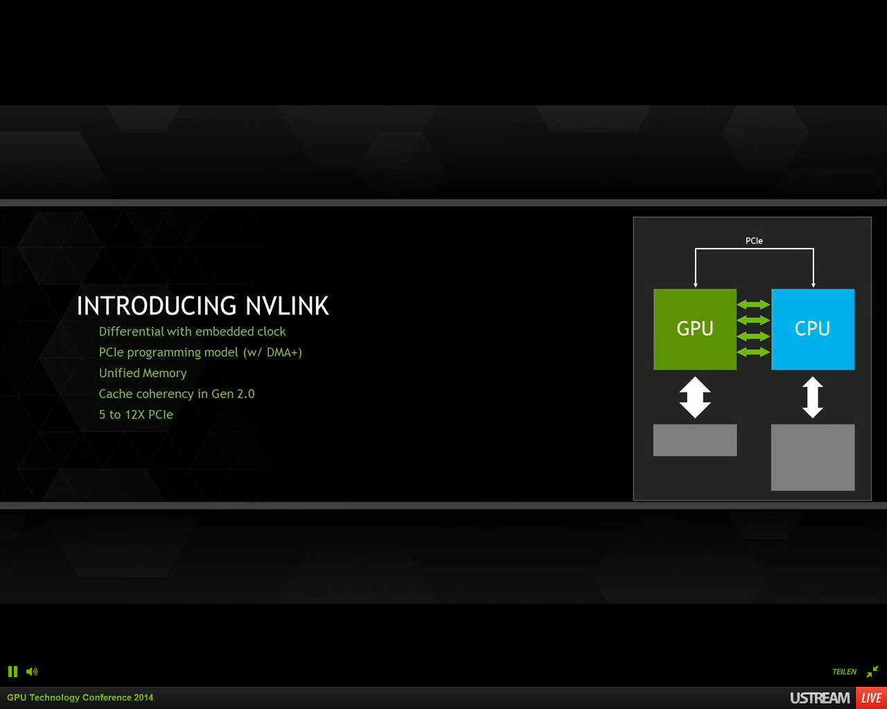 [25/03/2014] [Mit Messebildern] GTC 2014: Pascal-GPU als Volta-Ersatz, Nvlink, Stacked-DRAM, GTX Titan Z und Iray VCA vorgestellt (2)