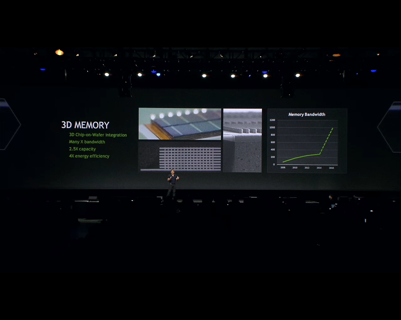 [25/03/2014] [Mit Messebildern] GTC 2014: Pascal-GPU als Volta-Ersatz, Nvlink, Stacked-DRAM, GTX Titan Z und Iray VCA vorgestellt (4)