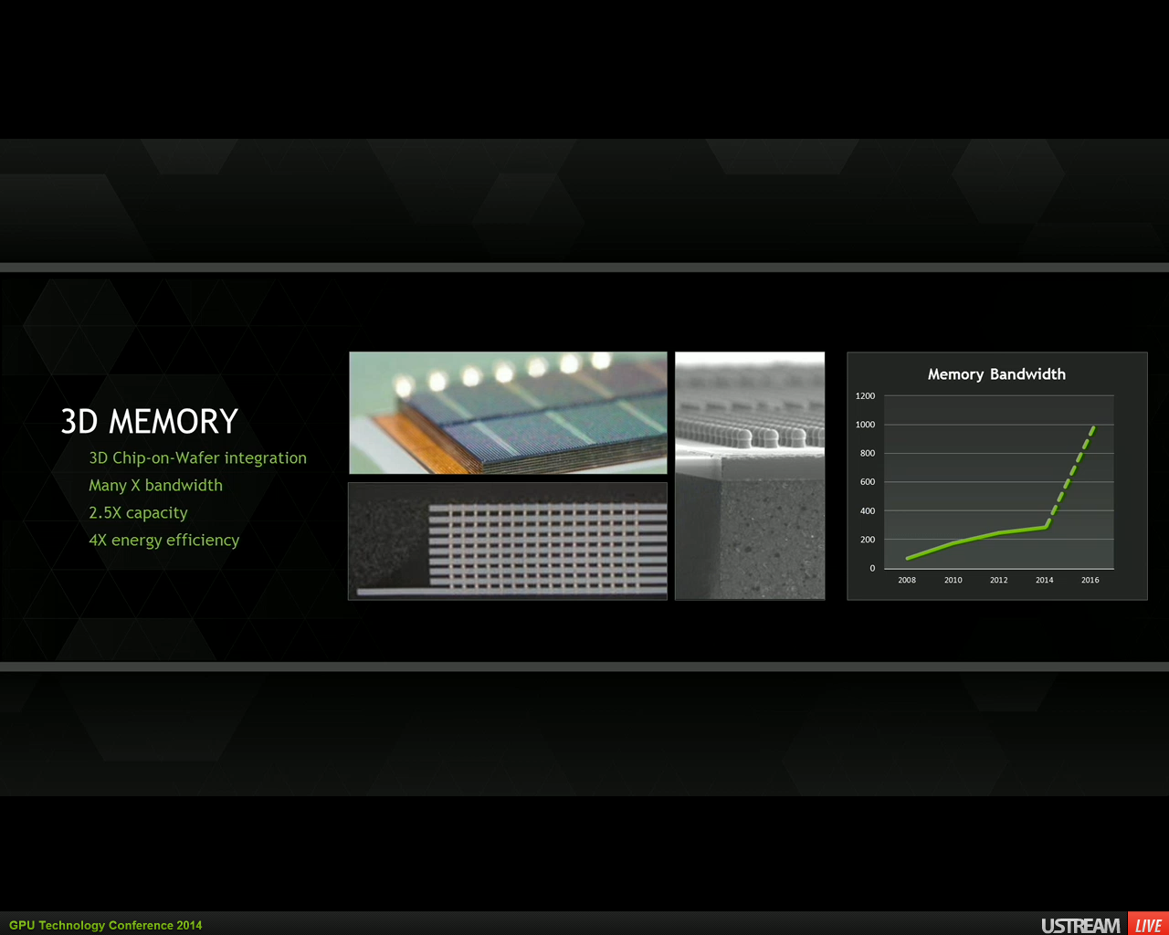 [25/03/2014] [Mit Messebildern] GTC 2014: Pascal-GPU als Volta-Ersatz, Nvlink, Stacked-DRAM, GTX Titan Z und Iray VCA vorgestellt (5)