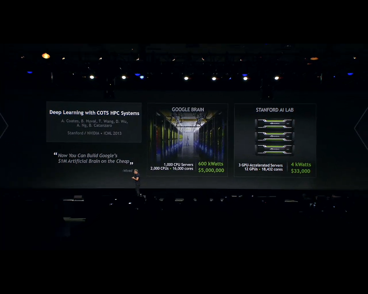 [25/03/2014] [Mit Messebildern] GTC 2014: Pascal-GPU als Volta-Ersatz, Nvlink, Stacked-DRAM, GTX Titan Z und Iray VCA vorgestellt (13)