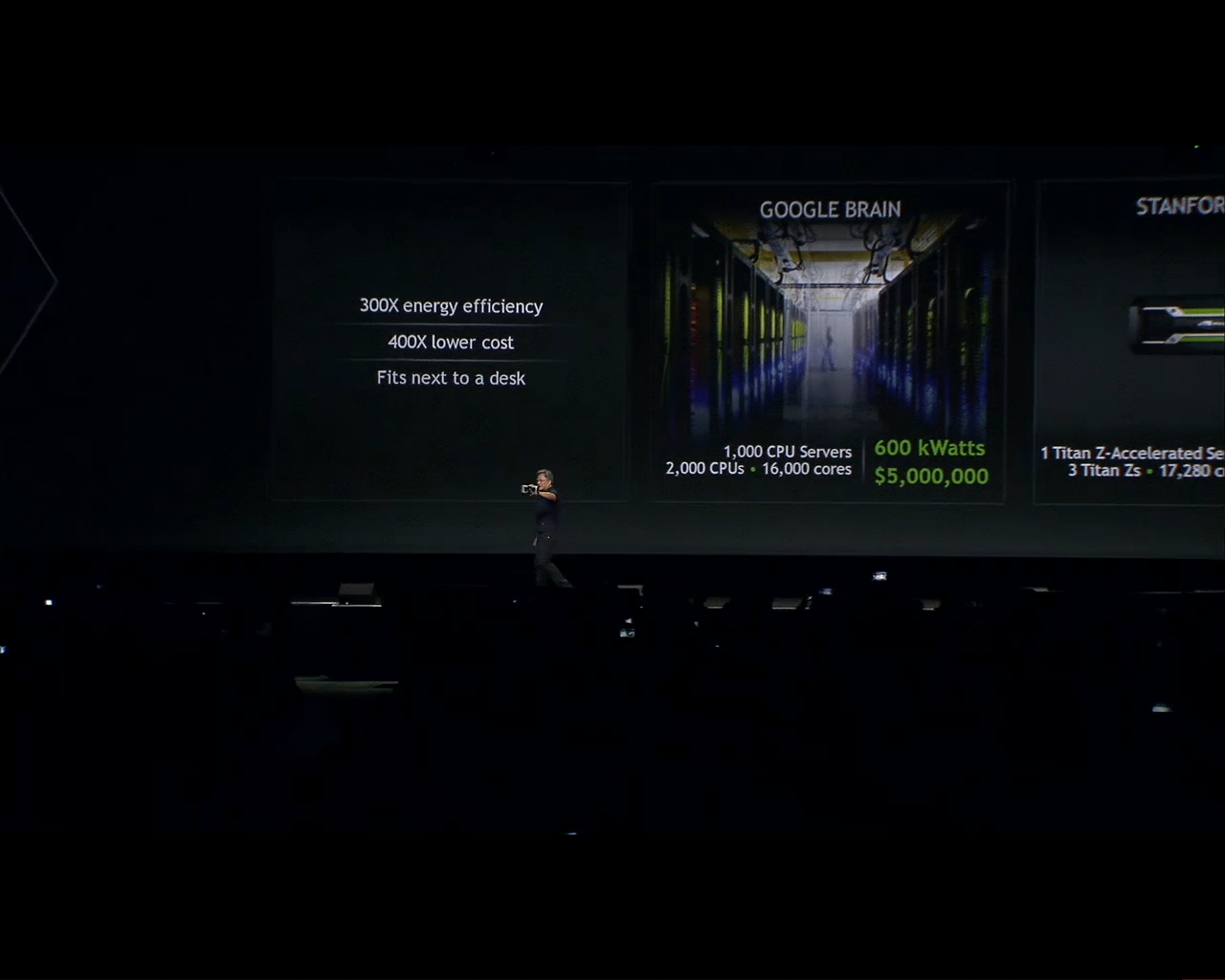 [25/03/2014] [Mit Messebildern] GTC 2014: Pascal-GPU als Volta-Ersatz, Nvlink, Stacked-DRAM, GTX Titan Z und Iray VCA vorgestellt (20)