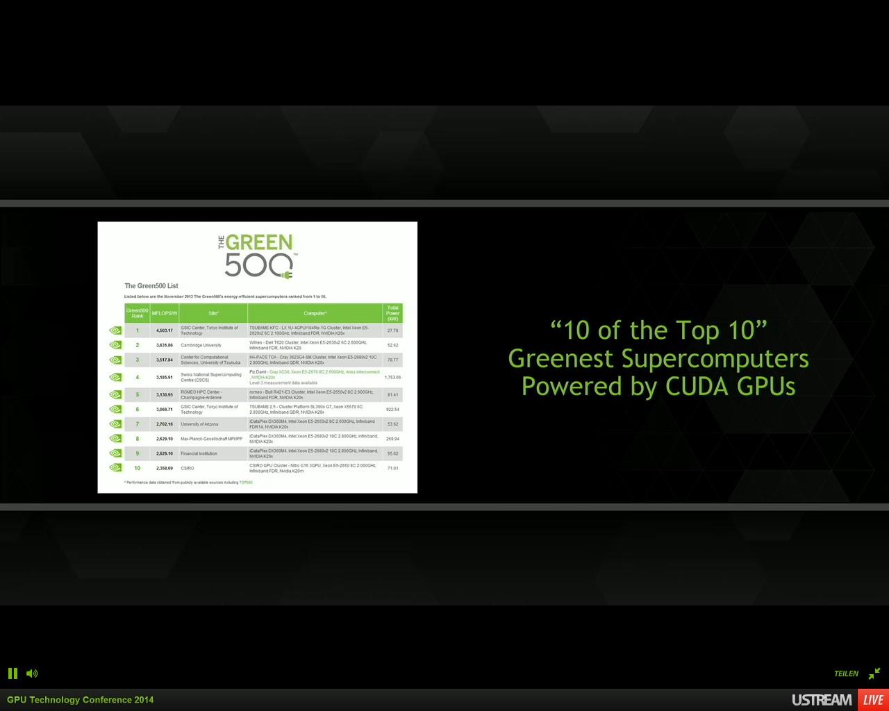 [25/03/2014] [Mit Messebildern] GTC 2014: Pascal-GPU als Volta-Ersatz, Nvlink, Stacked-DRAM, GTX Titan Z und Iray VCA vorgestellt (34)