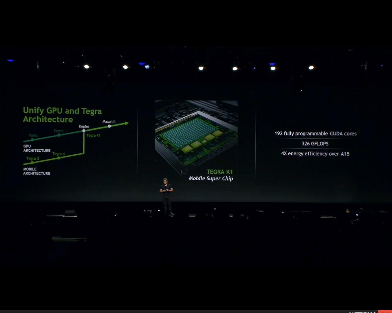 [25/03/2014] [Mit Messebildern] GTC 2014: Pascal-GPU als Volta-Ersatz, Nvlink, Stacked-DRAM, GTX Titan Z und Iray VCA vorgestellt (35)