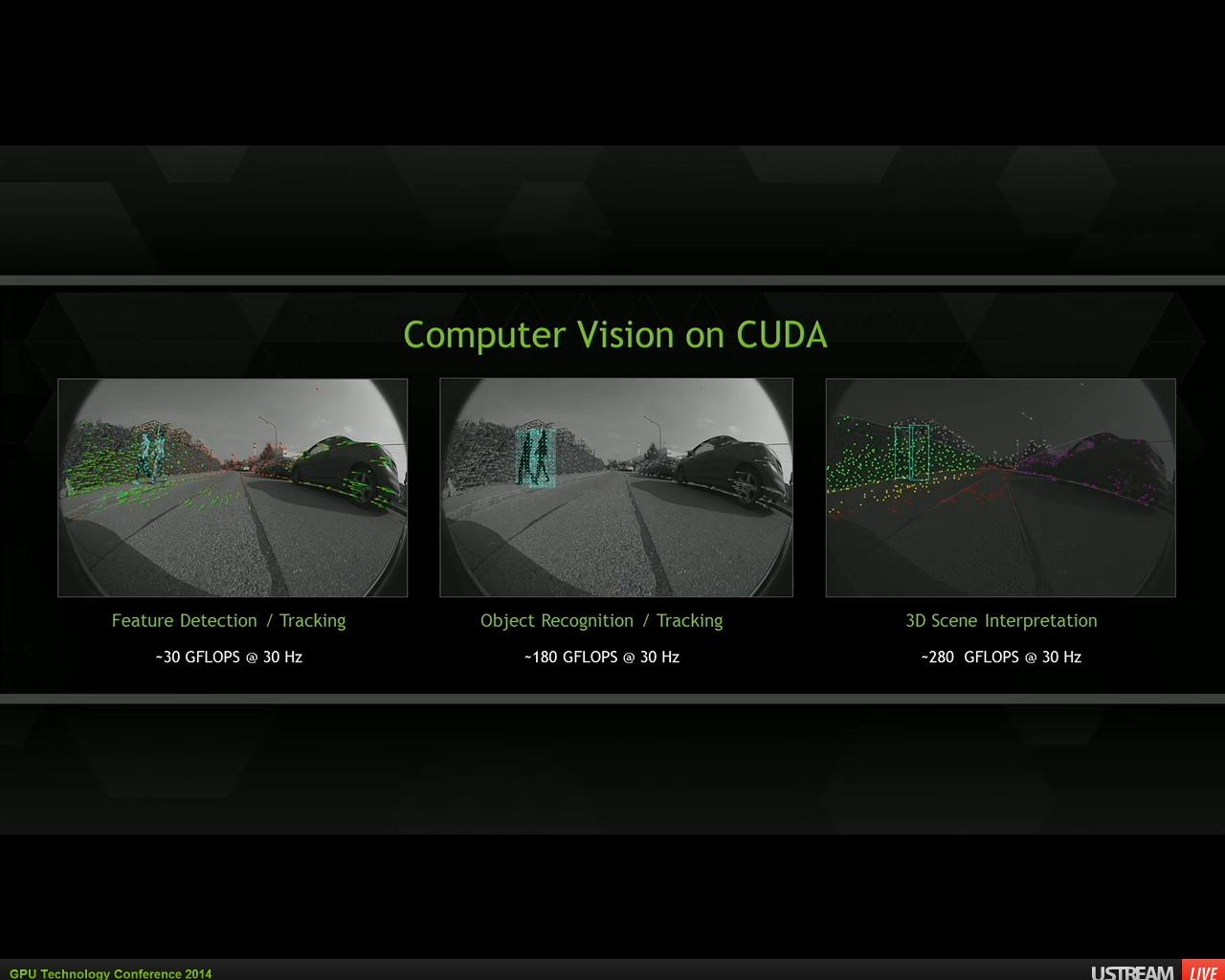 [25/03/2014] [Mit Messebildern] GTC 2014: Pascal-GPU als Volta-Ersatz, Nvlink, Stacked-DRAM, GTX Titan Z und Iray VCA vorgestellt (36)