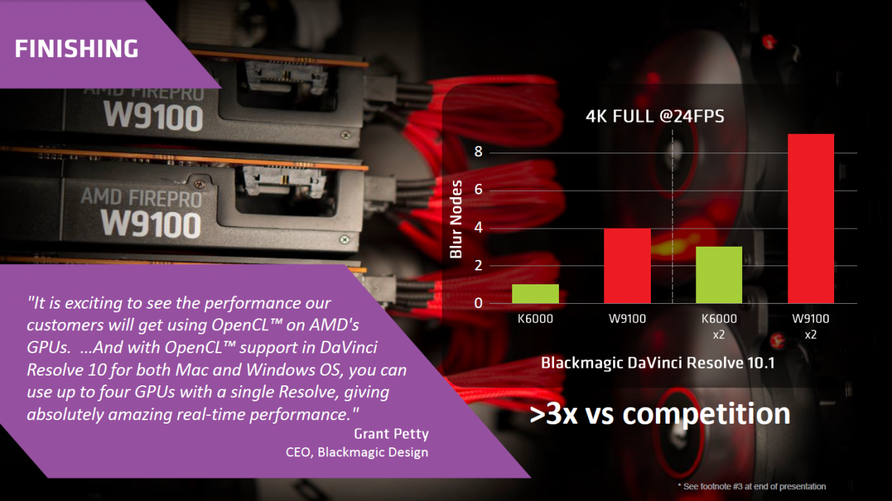 [27/03/2014] Firepro W9100: AMD kündigt die effizienteste Workstation-/Server-Grafikkarte auf dem Markt an (21)