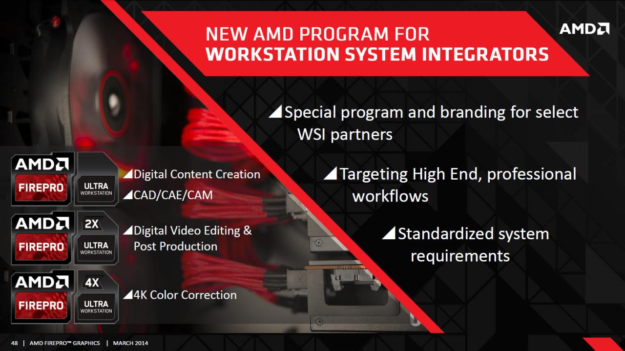 [27/03/2014] Firepro W9100: AMD kündigt die effizienteste Workstation-/Server-Grafikkarte auf dem Markt an (26)