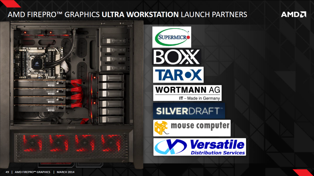 [27/03/2014] Firepro W9100: AMD kündigt die effizienteste Workstation-/Server-Grafikkarte auf dem Markt an (27)