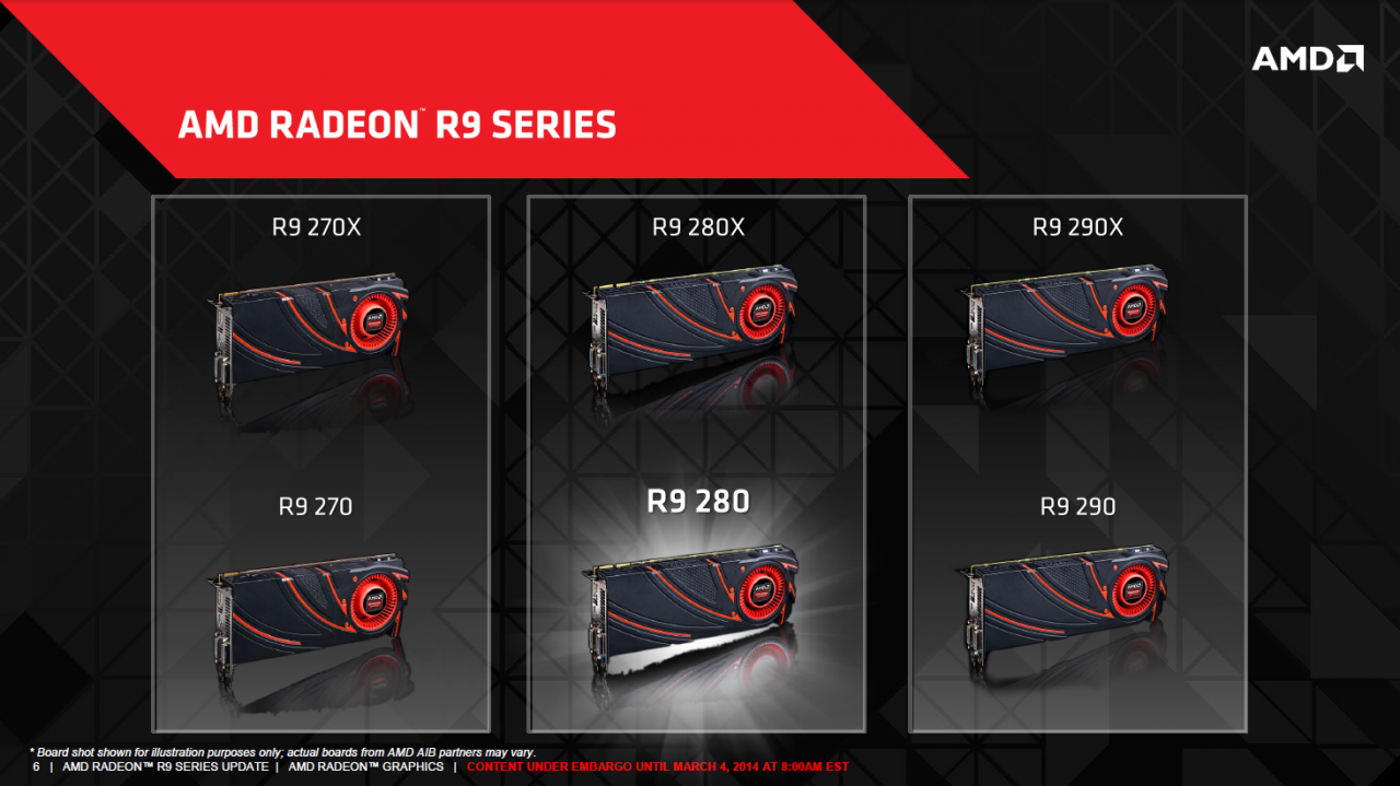 [04/03/2014] Radeon R9 280: AMD verpasst Tahiti Pro 8 zusätzliche Megahertz (5)