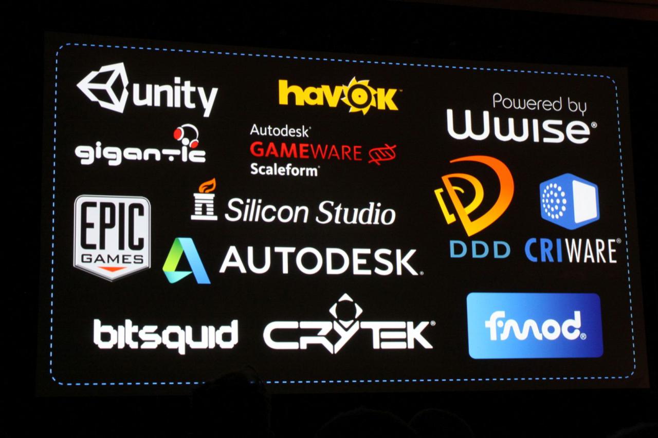[19/03/2014] Sony führt Project Morpheus auf der GDC 2014 vor (Bild: PCGH) (29)