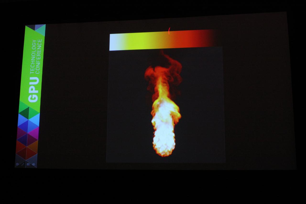 [31/03/2014] Feurio: Nvidias FlameWorks - ein mächtiges Werkzeug zur Simulation von Flammen und Rauch (29)