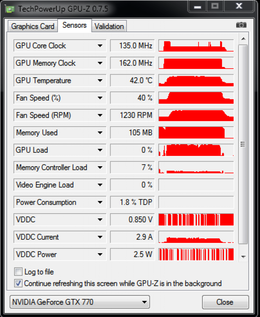 [21/03/2014] Durch aktiviertes Vsync wird anscheinend die Taktung bei Geforce-Karten negativ beeinflusst. Die GPU-Auslastung ist ebenfalls nicht stabil. Infolgedessen brechen die Frameraten im Spiel drastisch ein.