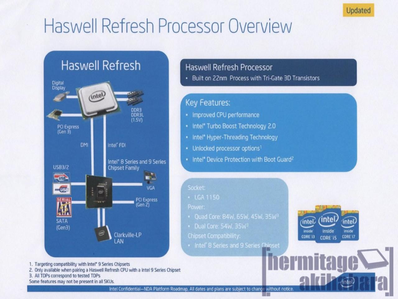 [28/03/2014] Intel Haswell-Refresh: Geleakte Folien zeigen Z97-/H97-Spezifikationen und CPU-Roadmap (2)