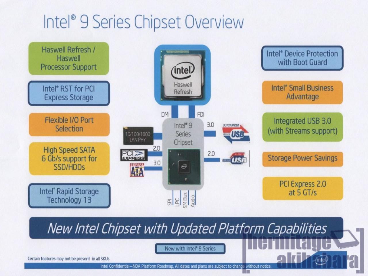 [28/03/2014] Intel Haswell-Refresh: Geleakte Folien zeigen Z97-/H97-Spezifikationen und CPU-Roadmap (3)