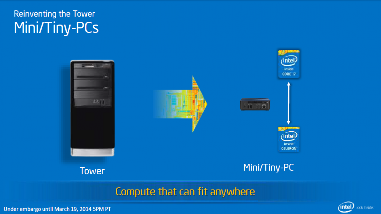 [19/03/2014] Intel auf der GDC 2014: Haswell-E mit acht CPU-Kernen, Haswell-Refresh, Broadwell-K und mehr (12)