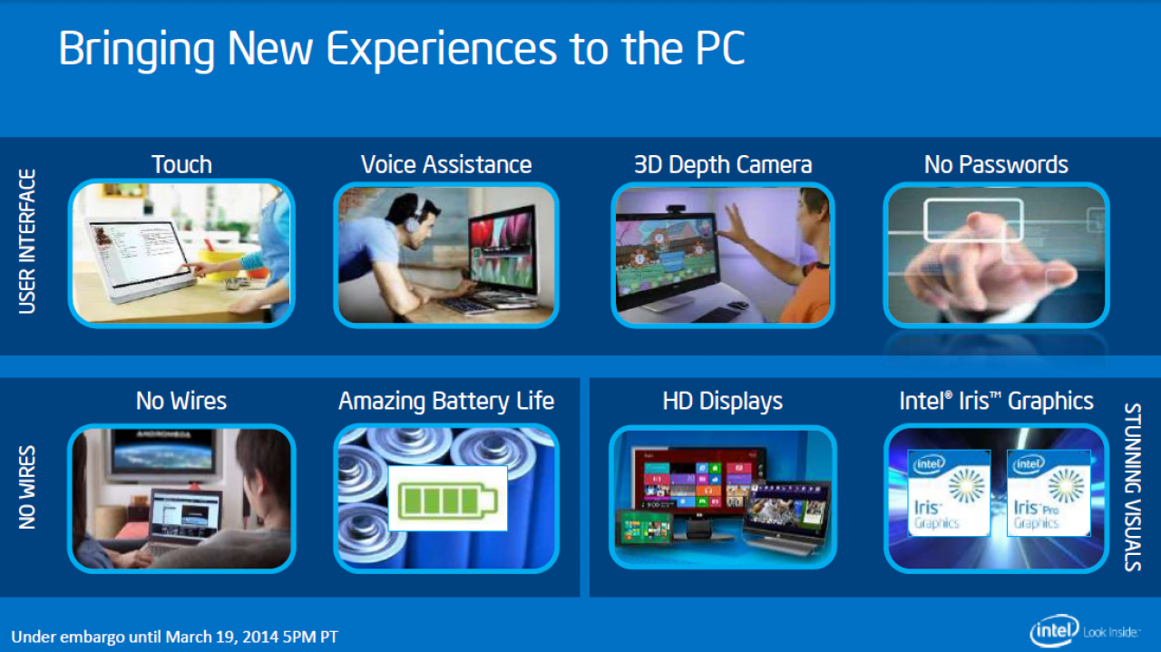 [19/03/2014] Intel auf der GDC 2014: Haswell-E mit acht CPU-Kernen, Haswell-Refresh, Broadwell-K und mehr (16)