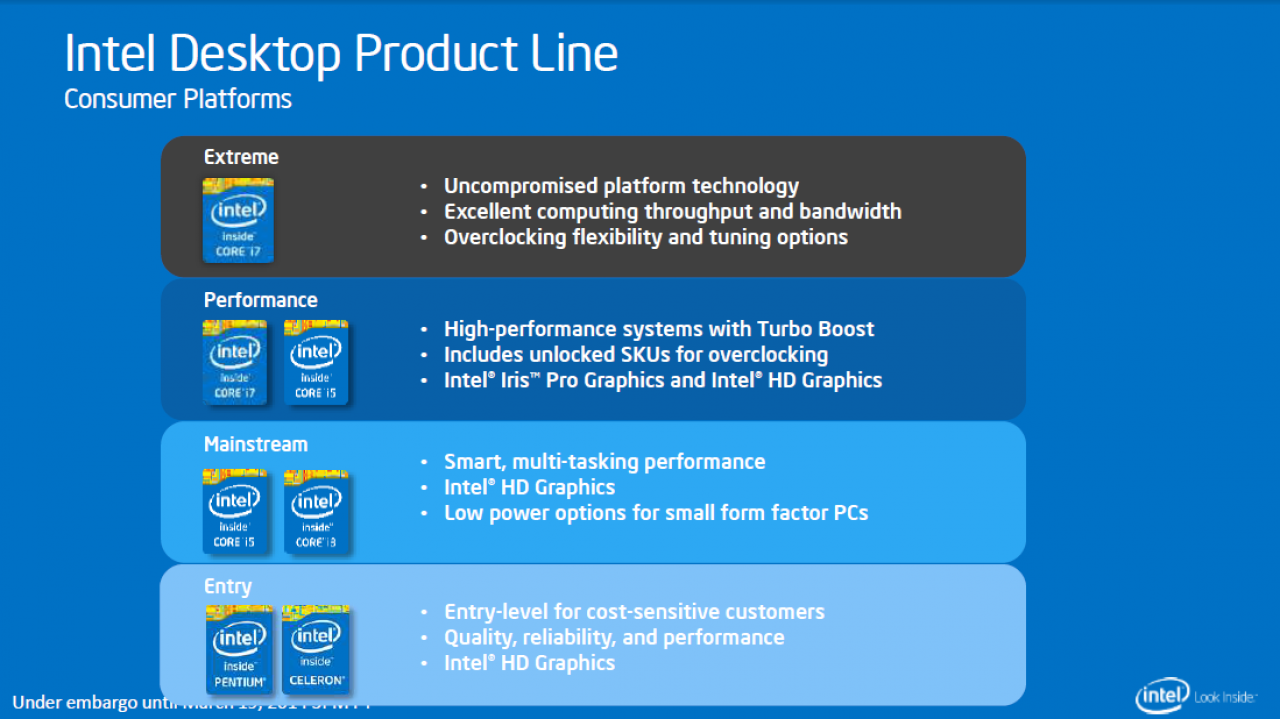 [19/03/2014] Intel auf der GDC 2014: Haswell-E mit acht CPU-Kernen, Haswell-Refresh, Broadwell-K und mehr (23)