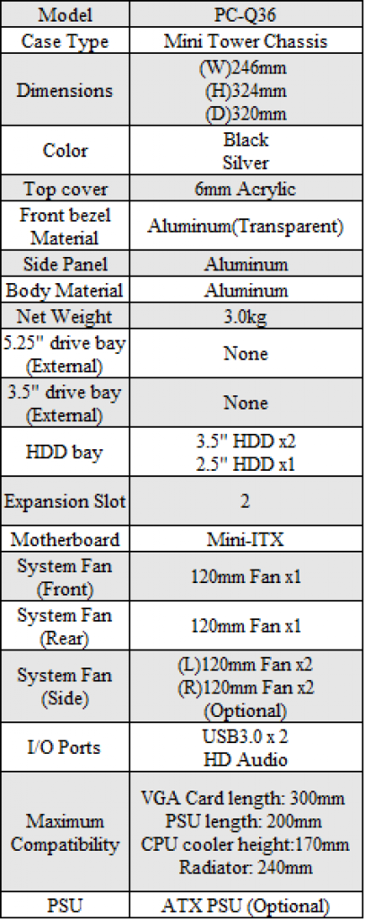 [13/03/2014] Lian Li PC Q36 Spezifikationen