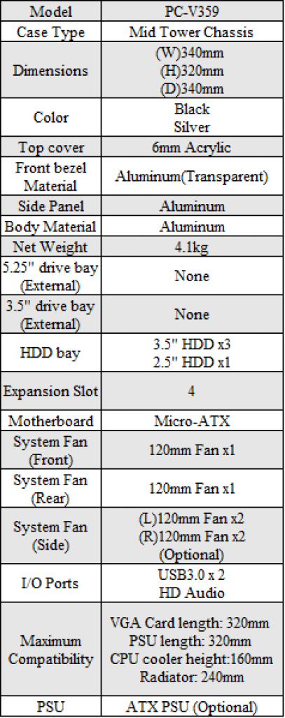 [13/03/2014] Lian Li PC V359 Spezifikationen