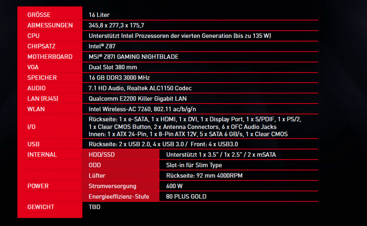 [06/03/2014] MSI Nightblade: Spezifikationen des Barebone-Systems