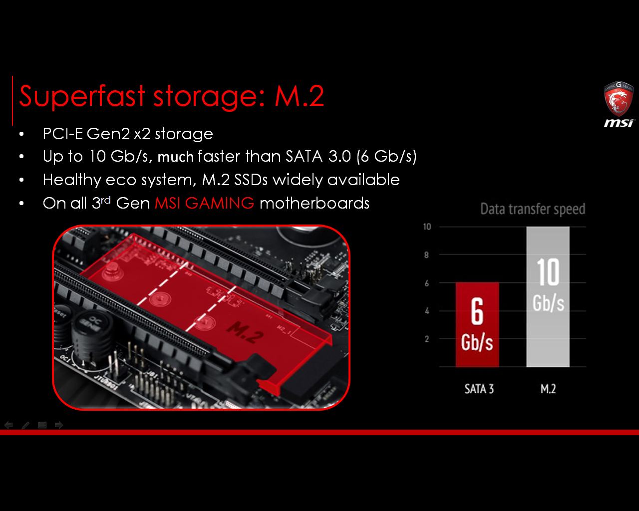 [10/03/2014] Intel Wildcat Point: MSI gibt Hinweise auf 9er-PCHs mit M.2-Steckplatz (5)